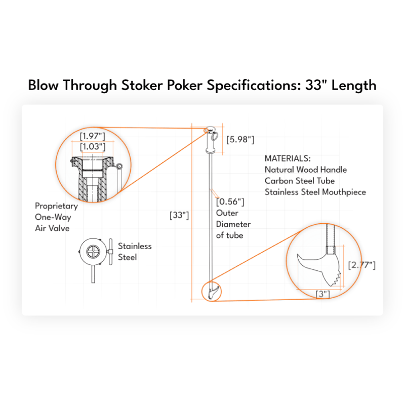 #Size_33" Stoker Poker