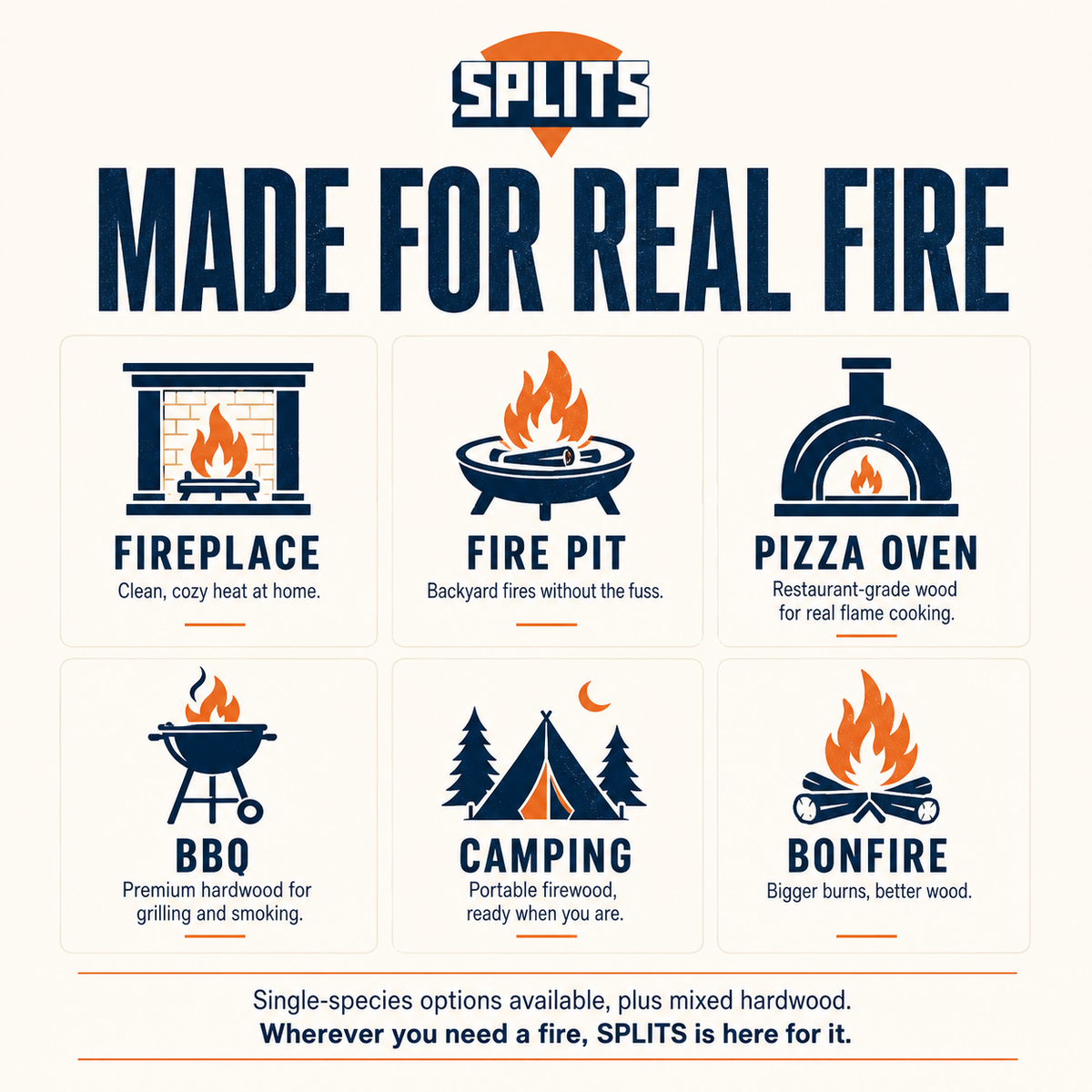 SPLITS – Perfectly Split Boxed Firewood for Cooking, BBQ, Pizza, Firepits, and More